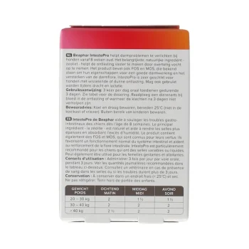 New Beaphar Intestopro Hond Vanaf 20kg