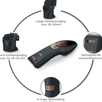 Online Beurer Tondeuse Set HR5000